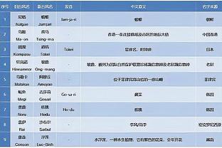 必威国际官方网站下载安卓截图2